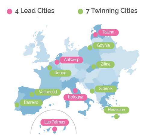 Spine cities